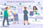 Customer Services Rep for good work - Services advertisement in Granada